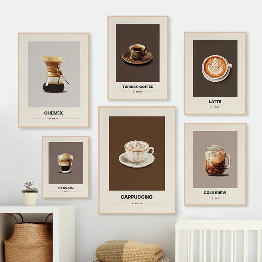 Minimalist Coffee Art Poster – Latte, Cappuccino, Mocha