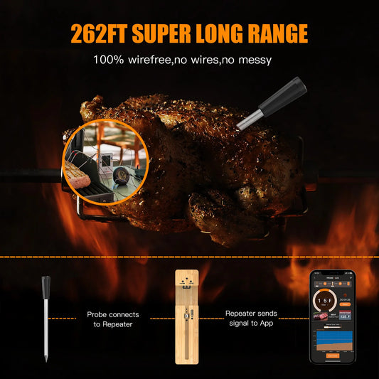 WENMEICE Wireless Meat Thermometer