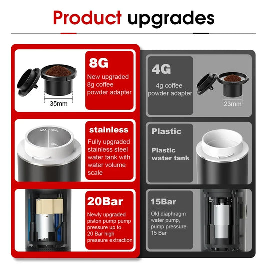 Portable Wireless Espresso Coffee Maker – 3-in-1 Travel Machine