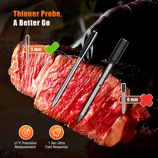 Wireless Bluetooth Meat Thermometer
